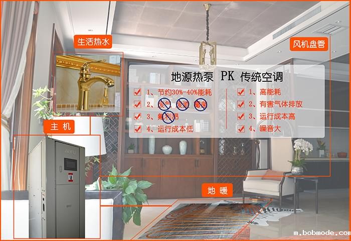 沃富别墅世界杯48队赛制规则系统节能、环保，世界杯在线直播