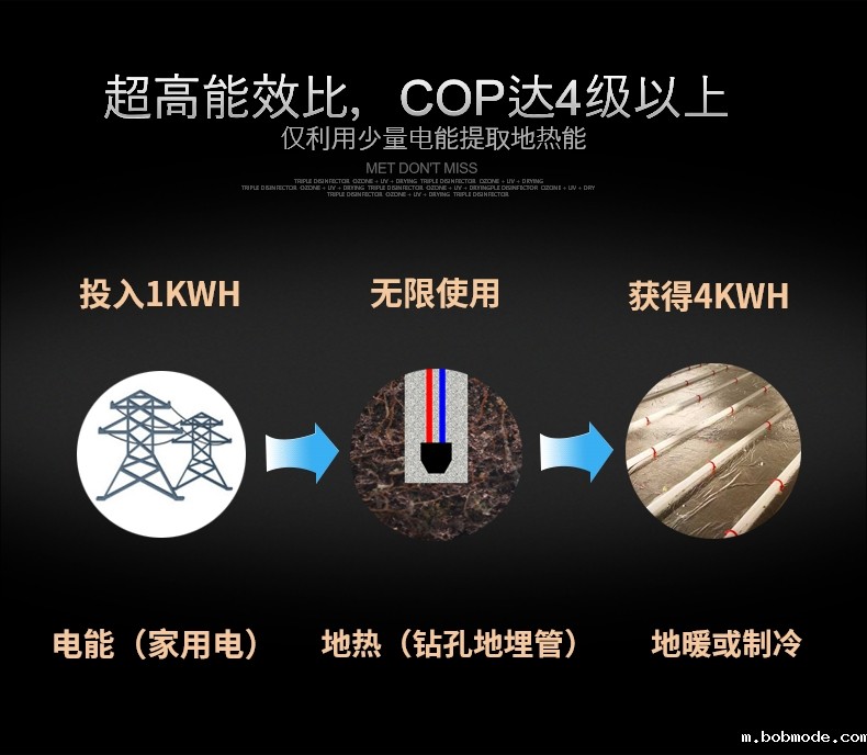 地热能取暖，别墅地源热泵